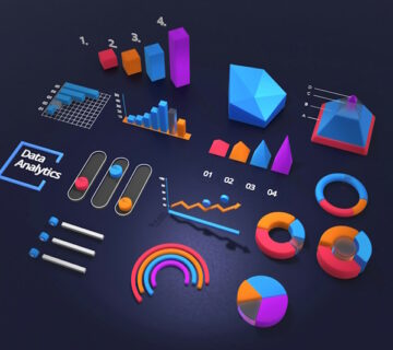 Data services mbict co za 360x320