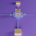 Mbict devops 150x150